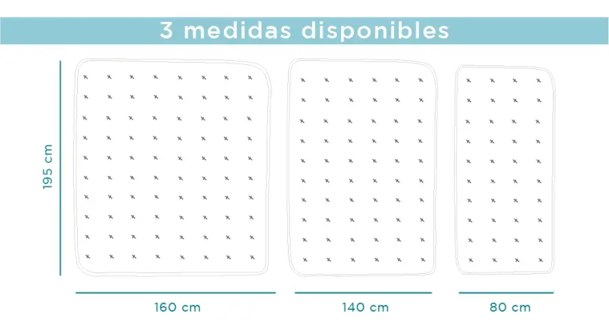 Medidas colchones