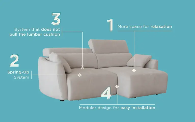 Noemi_ schema punti di forza